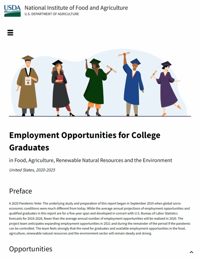 2020 -2025 USDA Employment Report Book Cover Thumbnail